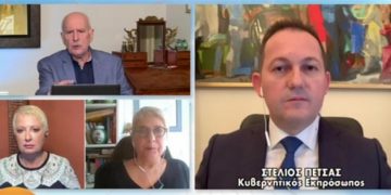 Alldaynews.gr Πέτσας στον ΑΝΤ1: Δύσκολο να επιτραπεί η μετακίνηση από νομό σε νομό (βίντεο)