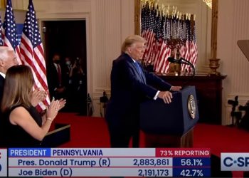 Alldaynews.gr Τραμπ: Είμαι νικητής-Θα προσφύγω στο ανώτατο δικαστήριο για να σταματήσει η καταμέτρηση