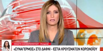 Alldaynews.gr Εστία κρουσμάτων κορωνοϊού στο Ψυχιατρικό Νοσοκομείο στο Δαφνί