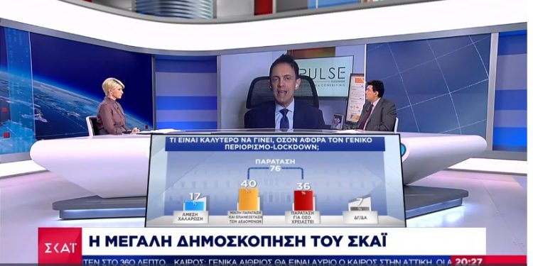 Δημοσκόπηση που ΣΟκάρει: Πόσοι Έλληνες θα έκαναν το εμβόλιο για τον κορονοϊό και πόσοι… ποτέ