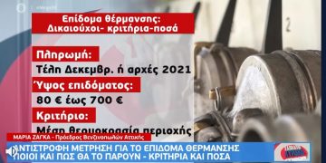 Alldaynews.gr Αντίστροφη μέτρηση για το επίδομα θέρμανσης: Ποιοι και πώς θα το πάρουν