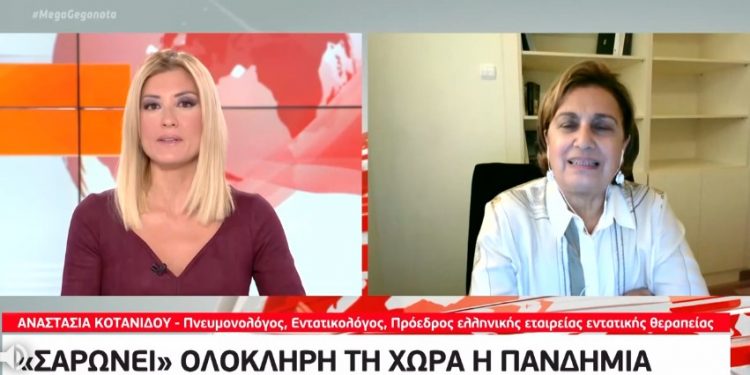 Alldaynews.gr Κοτανίδου: «Δεν θα δούμε μείωση των κρουσμάτων κορονοϊού τις επόμενες μέρες»!