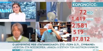Alldaynews.gr Κορονοϊός – Διευθυντής ΜΕΘ του Παπανικολάου: Ήταν η νύχτα του Αγίου Βαρθολομαίου