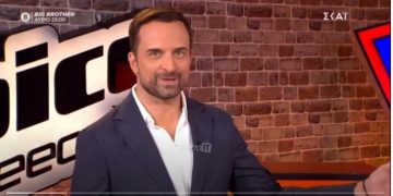 Alldaynews.gr Έπαθε ΣΟΚ ο Γιώργος Λιανός όταν είδε την Φαίη Σκορδά Νο2!