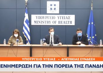Κορωνοϊός: 1.044 νέα κρούσματα σήμερα 30/11 – Ποιες περιοχές είναι στο “κόκκινο”