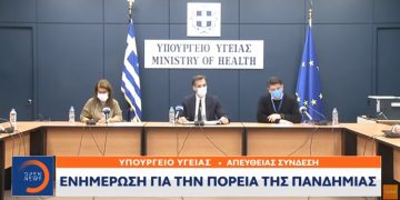 Alldaynews.gr Κορωνοϊός: 1.044 νέα κρούσματα σήμερα 30/11 – Ποιες περιοχές είναι στο “κόκκινο”