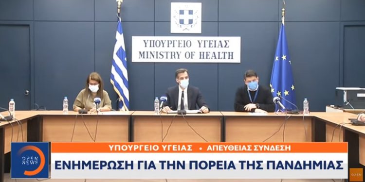 Alldaynews.gr Κορωνοϊός: 1.044 νέα κρούσματα σήμερα 30/11 – Ποιες περιοχές είναι στο “κόκκινο”