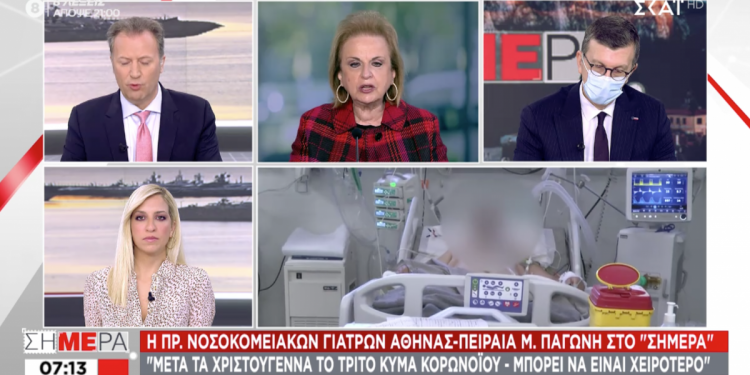 Alldaynews.gr Παγώνη: Μετά τα Χριστούγεννα το 3ο κύμα κορωνοϊού – Νοσηλεύονται νέοι 18-20 χρονών