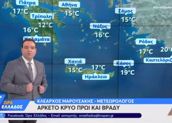 καιροσ open 5.11