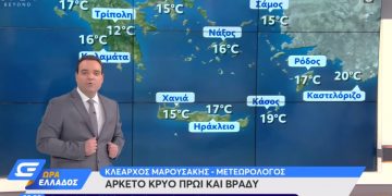Alldaynews.gr καιροσ open 5.11