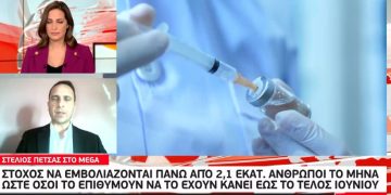 Alldaynews.gr Κορωνοϊος: Σύντομα τα πρώτα εμβόλια στην Ελλάδα-Όλες οι λετομέρειες