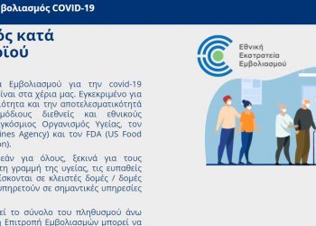 Άνοιξε η πλατφόρμα emvolio.gov.gr – Οι 8 πιο συχνές ερωτήσεις
