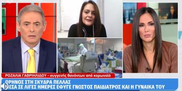 Alldaynews.gr Τραγωδία: Πέθαναν μέσα σε λίγες ημέρες γνωστός παιδίατρος και η γυναίκα του από κορωνοϊό – Έμεινε η κόρη μόνη της