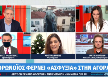 Alldaynews.gr κορονοιος αγορά