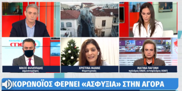 κορονοιος αγορά