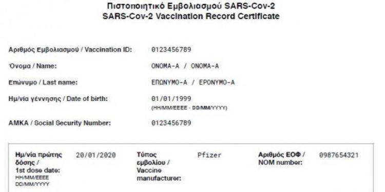 Κορονοϊός: Πιστοποιητικό εμβολιασμού: Αυτό είναι το αποδεικτικό