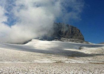 olimpos Όλυμπος