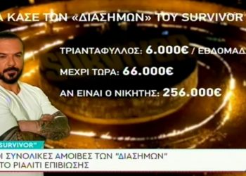 Survivor: Ζαλίζουν οι αμοιβές των παικτών! Δείτε τι έχει εισπράξει ο καθένας