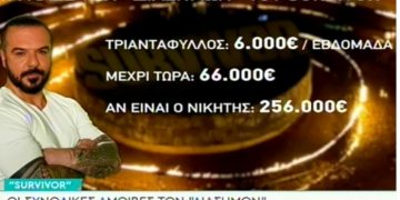 Survivor: Ζαλίζουν οι αμοιβές των παικτών! Δείτε τι έχει εισπράξει ο καθένας
