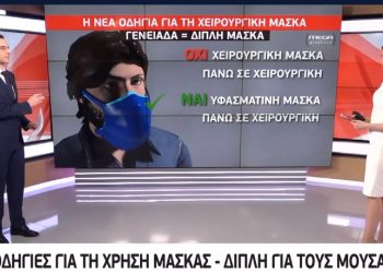 Κορωνοϊός: Διπλή μάσκα για τους μουσάτους-Νέες οδηγίες για την χρήση μάσκας