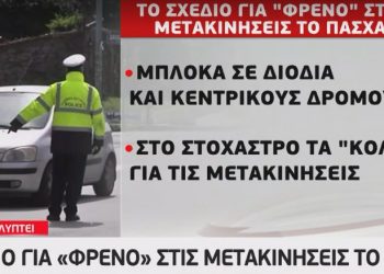 Πάσχα: Με drones και ελικόπτερα η ΕΛ.ΑΣ για τους κορονο-εκδρομείς