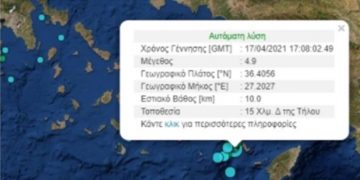 Alldaynews.gr Σεισμός 4,9 Ρίχτερ ανοιχτά της Τήλου