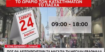 Πάσχα: Το ωράριο των καταστημάτων τη Μεγάλη Εβδομάδα