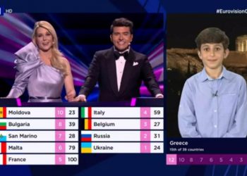 Eurovision 2021: Πως έγραψε ιστορία η Ελλάδα με τον 10χρονο Μανώλη[video]