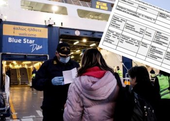 Δήλωση Υγείας: Πώς θα την εκδώσετε για να ταξιδέψετε με πλοίο[Κατεβάστε την απο ΕΔΩ]