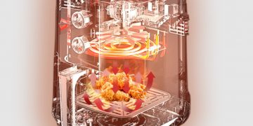 Alldaynews.gr φριτέζα