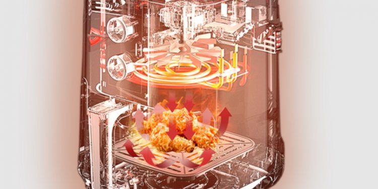 Alldaynews.gr φριτέζα