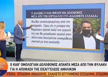 Αναγνωστόπουλος-ΑΝΤ1