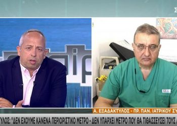 Προειδοποίηση Εξαδάκτυλου: Δεν προλαβαίνουμε, δεν έχουν νόημα νέα μέτρα