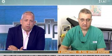 Προειδοποίηση Εξαδάκτυλου: Δεν προλαβαίνουμε, δεν έχουν νόημα νέα μέτρα