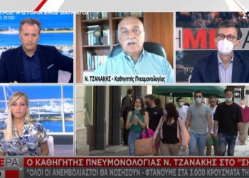 Τζανάκης ΣΚΑΪ