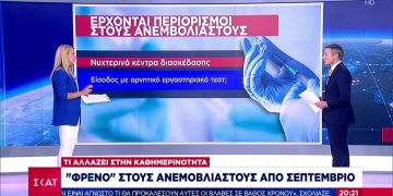 Κορονοϊός – Εμβόλιο: Τι θα ισχύει για τους ανεμβολίαστους από Σεπτέμβρη- Τι αλλάζει στην καθημερινότητά τους