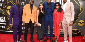 Antetokounmpo Αντετοκούνμπο