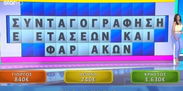 Τροχός της Τύχης: Η «αυτοκτονία» της χρόνιας – Πώς γίνεται να έκανε αυτό το λάθος; (vid)