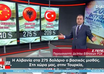 Τουρκία: Σε ελεύθερη πτώση η Τουρκική Λίρα – Πιο χαμηλός από της Αλβανίας ο βασικός μισθός