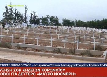 Σοκάρουν οι ανοιχτοί τάφοι για νεκρούς από κορονοϊό στη Βόρεια Ελλάδα