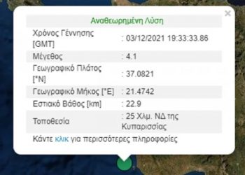 Alldaynews.gr Σεισμός τώρα στη Κυπαρισσία