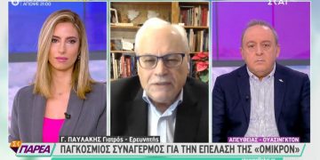 Alldaynews.gr Παυλάκης: Έρχεται τσουνάμι θανάτων λόγω της Όμικρον – Κλείσιμο τώρα