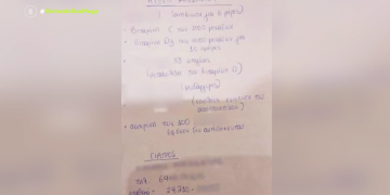 Alldaynews.gr Ο γιατρός που μοιράζει «συνταγές» κατά του κορονοϊού (video)