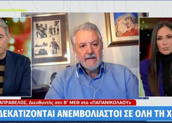 Καπραβέλος: «Τα μέτρα πρέπει να παρθούν τώρα – Η μετάλλαξη Ομικρον θα φέρει τσουνάμι κρουσμάτων» (video)
