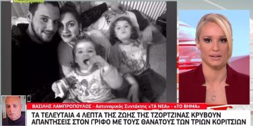 ΕΚΤΑΚΤΟ! Ραγδαίες Εξελίξεις-Ο απινιδωτής της Τζωρτζίνας «δείχνει» εξωτερική παρέμβαση[video]