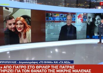 Πάτρα-Θάνατος παιδιών: ”Ήταν Νεκρό ήδη 5 λεπτά”-Η αποκάλυψη γιατρού που φέρνει ανατροπές[video]