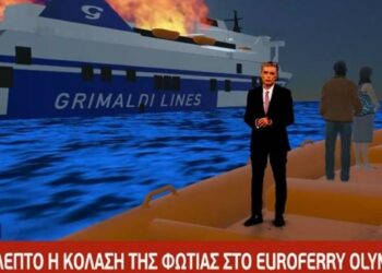 Ξέφυγε και πάλι ο Ευαγγελάτος!  Αυτή την φορά «ανέβηκε» σε σωσίβια λέμβο-Χαμός στα Social Media[video]