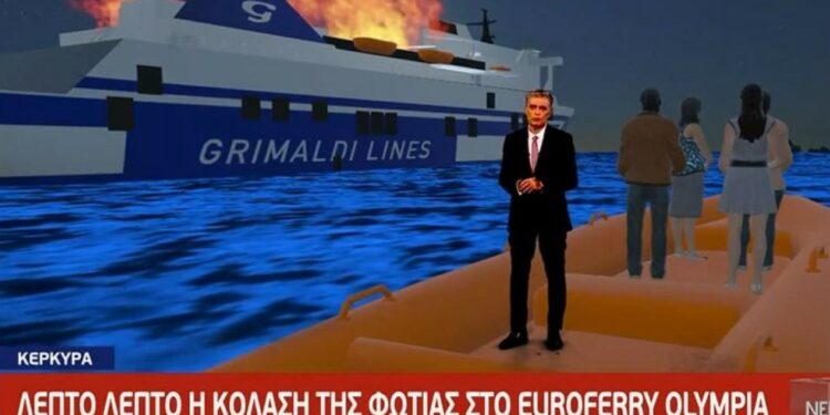 Ξέφυγε και πάλι ο Ευαγγελάτος!  Αυτή την φορά «ανέβηκε» σε σωσίβια λέμβο-Χαμός στα Social Media[video]