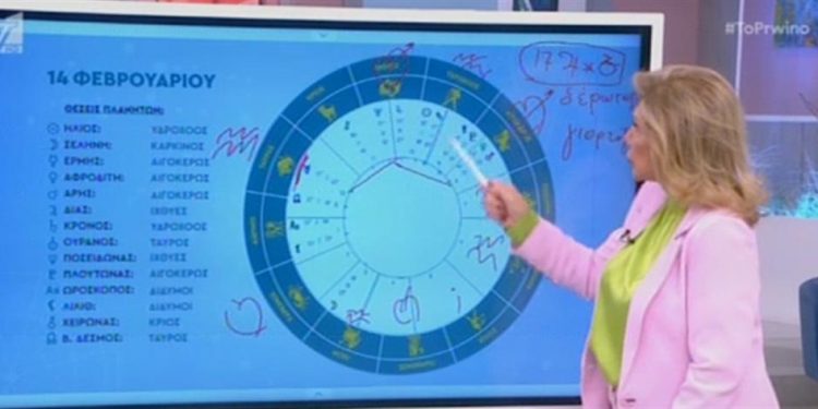 Alldaynews.gr Άγιος Βαλεντίνος – Λίτσα Πατέρα: Ζώδια, οι κεραυνοβόλοι έρωτες και η 6η Μαρτίου (video)