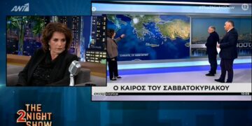 Alldaynews.gr Χριστίνα Σούζη: Απαντά ποιος δίνει τα ονόματα στις κακοκαιρίες